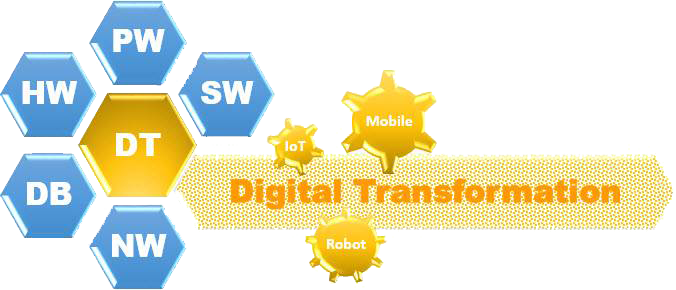 Digital Transformation Co., Ltd.